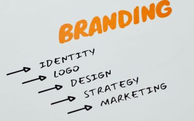 Branding czy marketing – czym się różnią i co robić najpierw